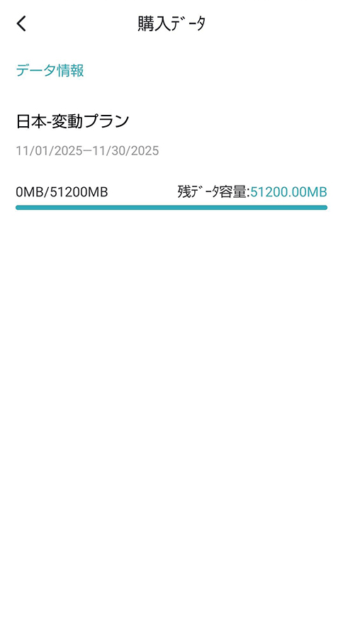 データ利用状況の確認2