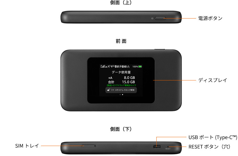 Speed Wi-Fi DOCK 5G 01 について