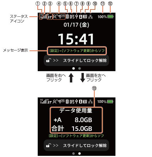 Speed Wi-Fi DOCK 5G 01 について