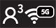 無線LAN(Wi-Fi)帯域表示