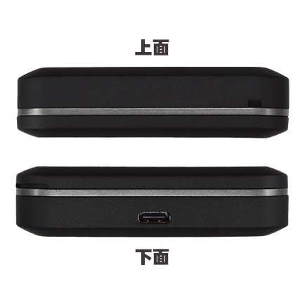 fs040w 5G Mobile Wi-Fi