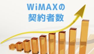 WiMAX契約数ってどのくらい?