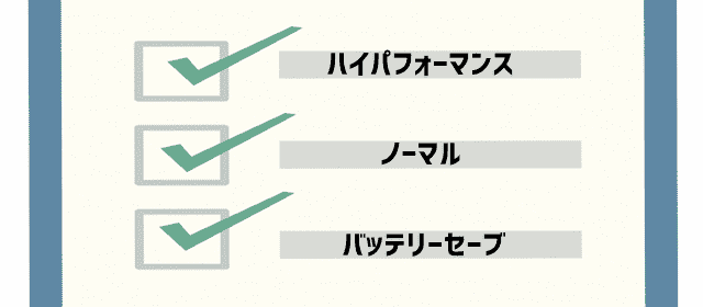 3モードの計測結果