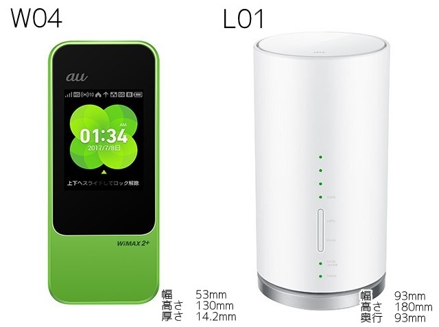 W04とl01を比較 Simサイズや対応バンド スペックを徹底解説 Wi Fi情報館