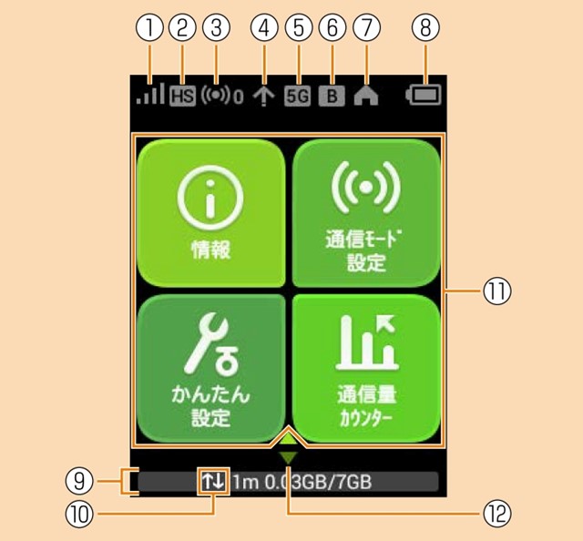Speed Wi Fi Next W04の取扱説明書 初めてガイドの内容まとめ