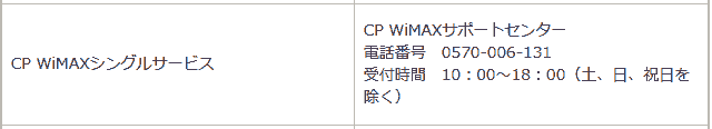 CP WiMAXの問い合わせ先