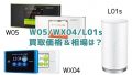 WX04・W05・L01sの買取価格、相場は？