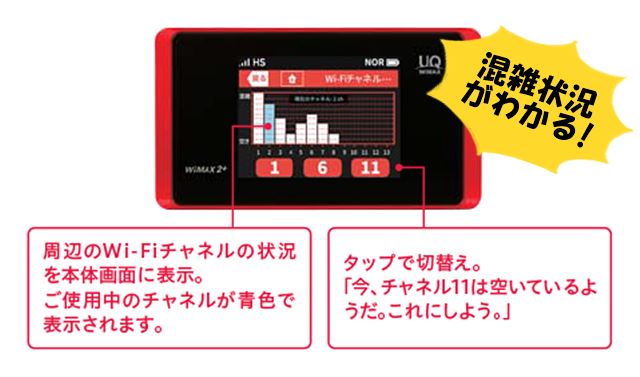 WiMAX WX05のWi-Fiビジュアルステータスについて