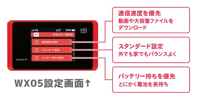WX05のおまかせ一括設定機能について