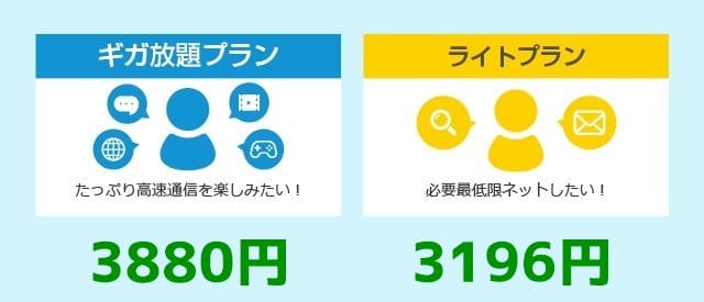 ドライブワイマックス1年プランの料金
