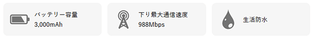 ワイモバイル803ZTの特徴