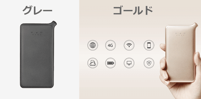 どこよりもWIFIのレンタル端末