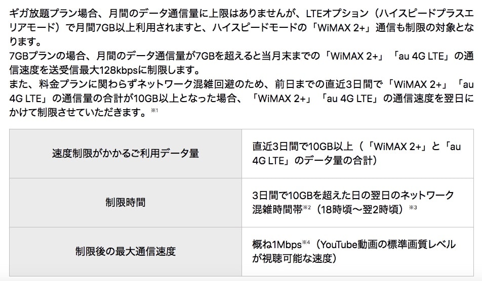 WiMAXの通信制限