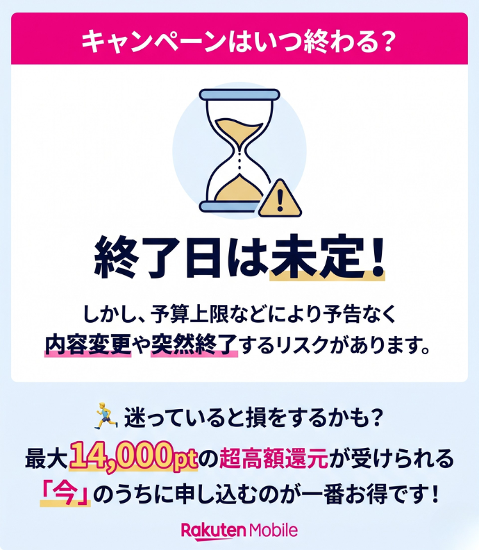 楽天モバイル三木谷キャンペーンの終了はいつ？いつまで開催か期間をチェック