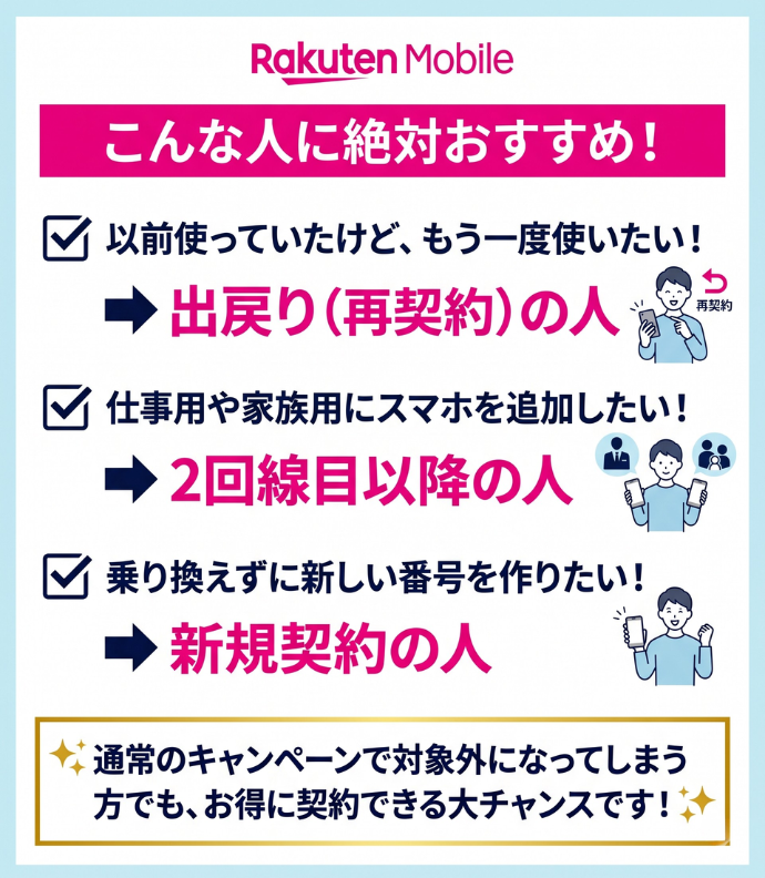 楽天モバイル三木谷キャンペーンがおすすめな人の3つの特徴