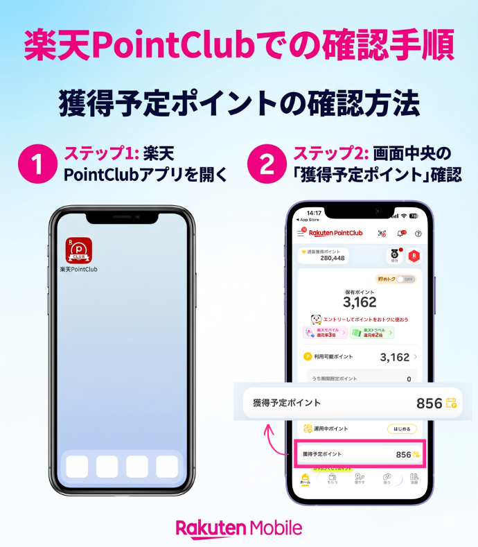 3. 楽天PointClubのアプリでポイントの獲得予定を確認する
