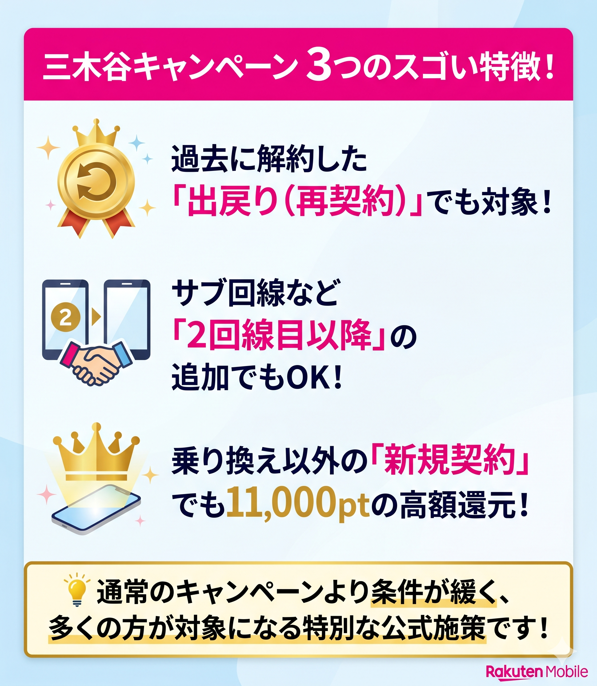 楽天モバイル三木谷キャンペーンとは、三木谷会長の紹介でポイントがもらえる特別な施策のこと