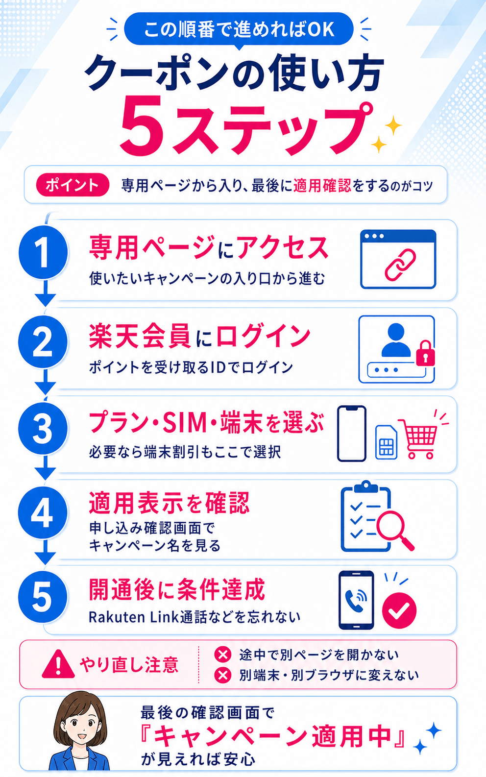 楽天モバイルのクーポンコードはどこでもらえる？入力方法や使い方5ステップ