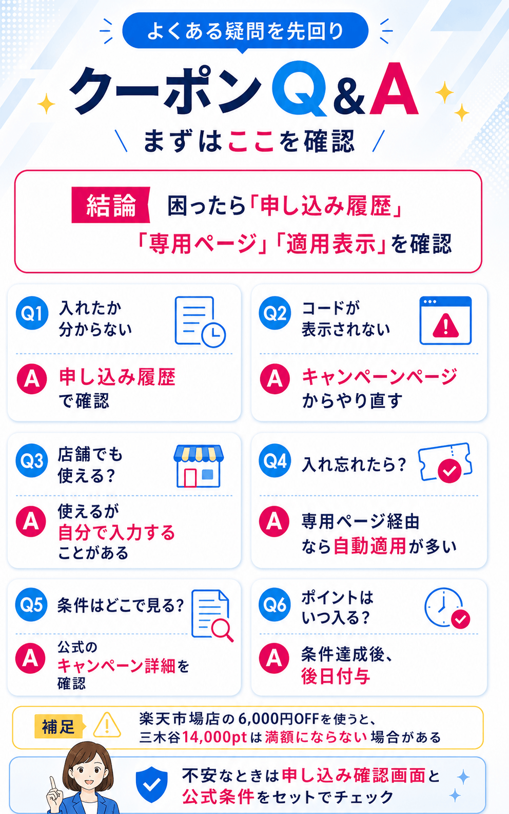 楽天モバイルのクーポンコードに関するよくある質問（Q&A）にお答えします