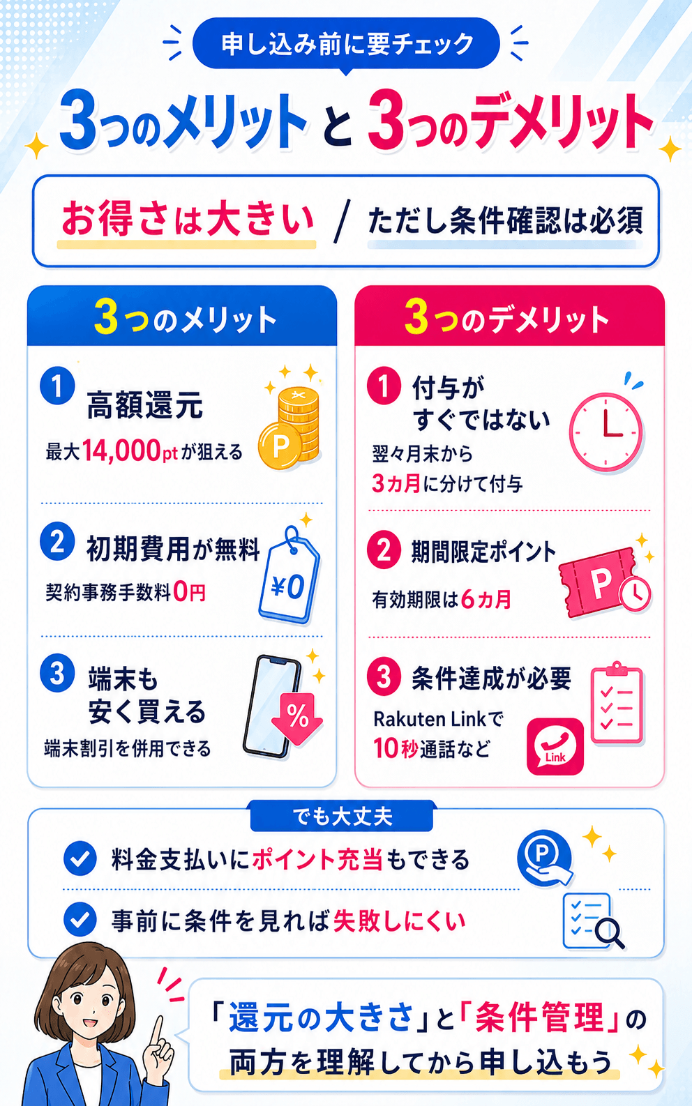 楽天モバイルのクーポンを利用する前に知っておくべき3つのメリットと3つのデメリット