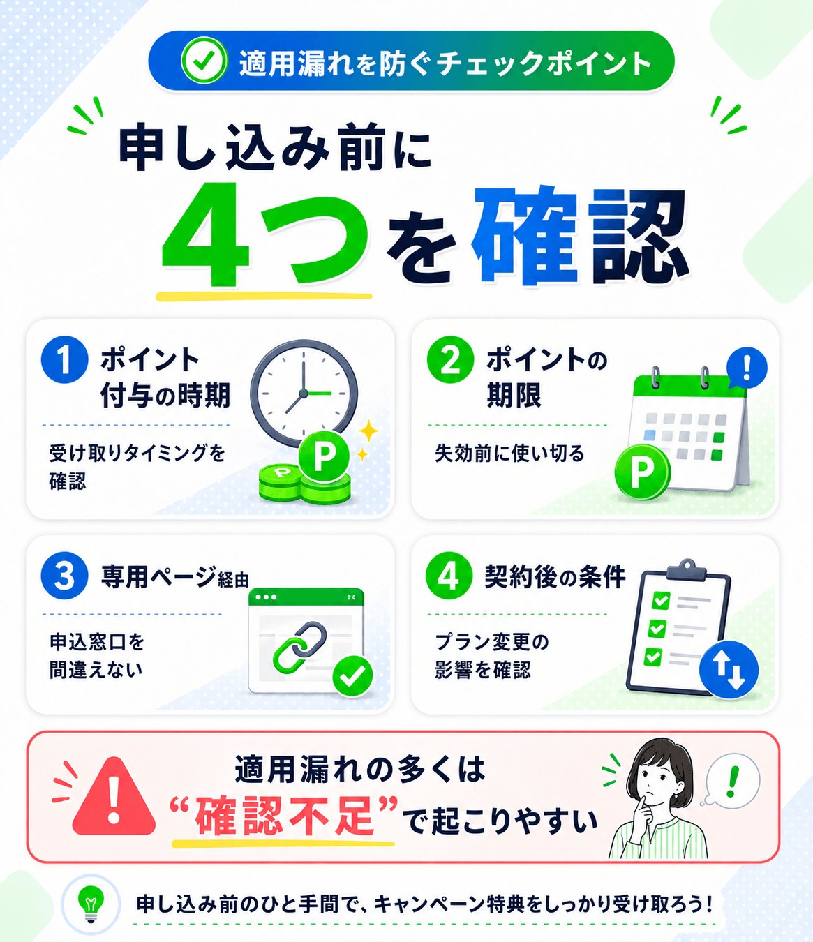 LINEMOのキャンペーンが適用されない事態を防ぐ4つの確認ポイント