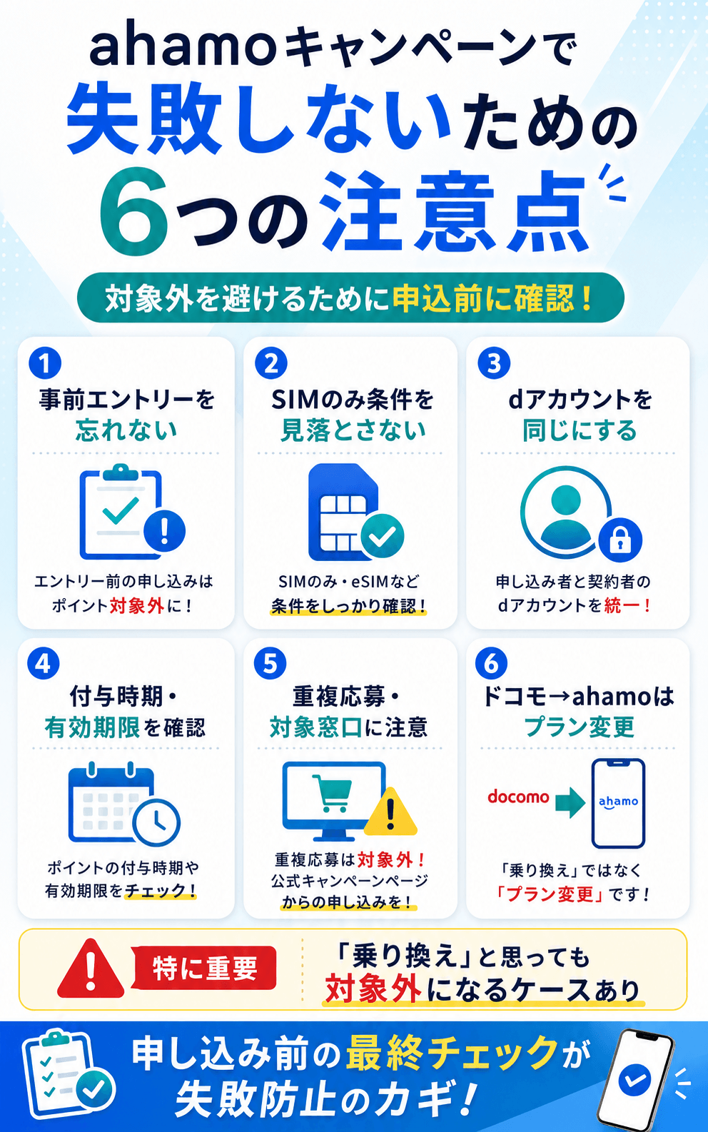 ahamoキャンペーンで失敗しないための注意点