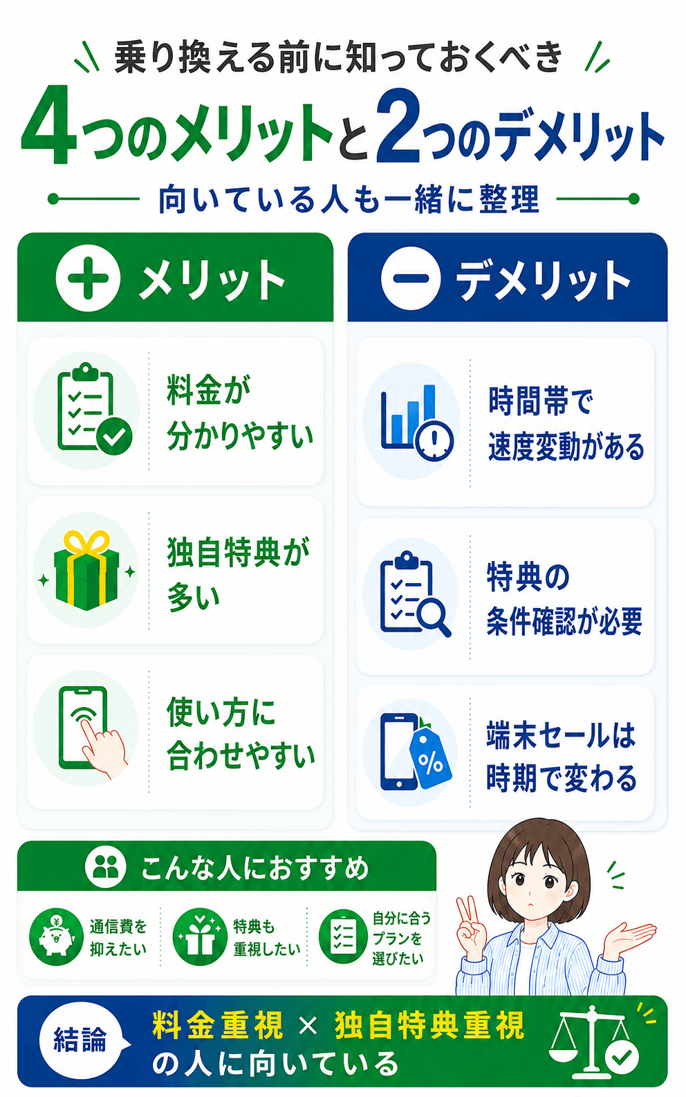 mineoに乗り換える前に知っておくべき4つのメリットと2つのデメリット