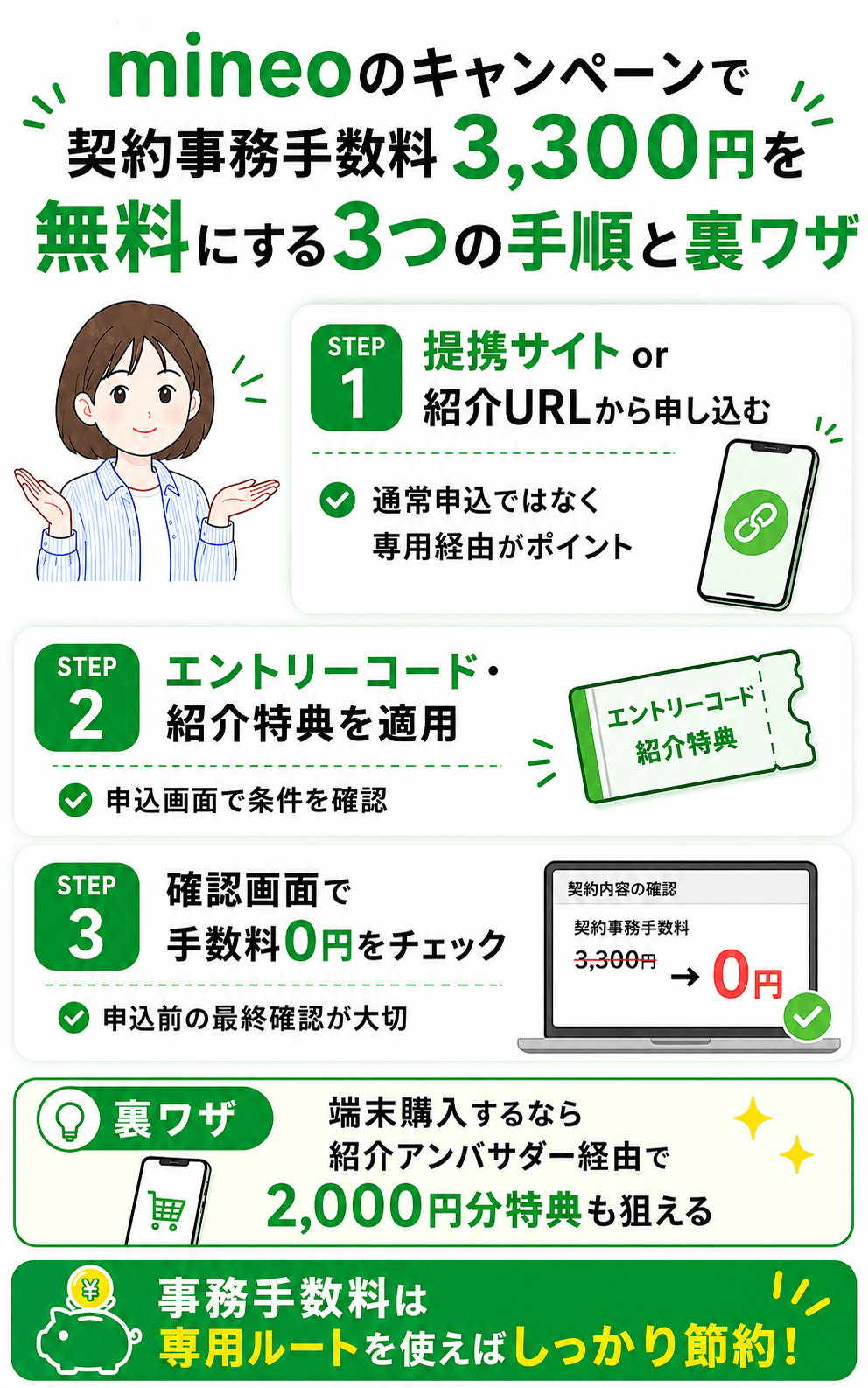 mineoのキャンペーンで契約事務手数料3,300円を無料にする3つの手順と裏ワザ