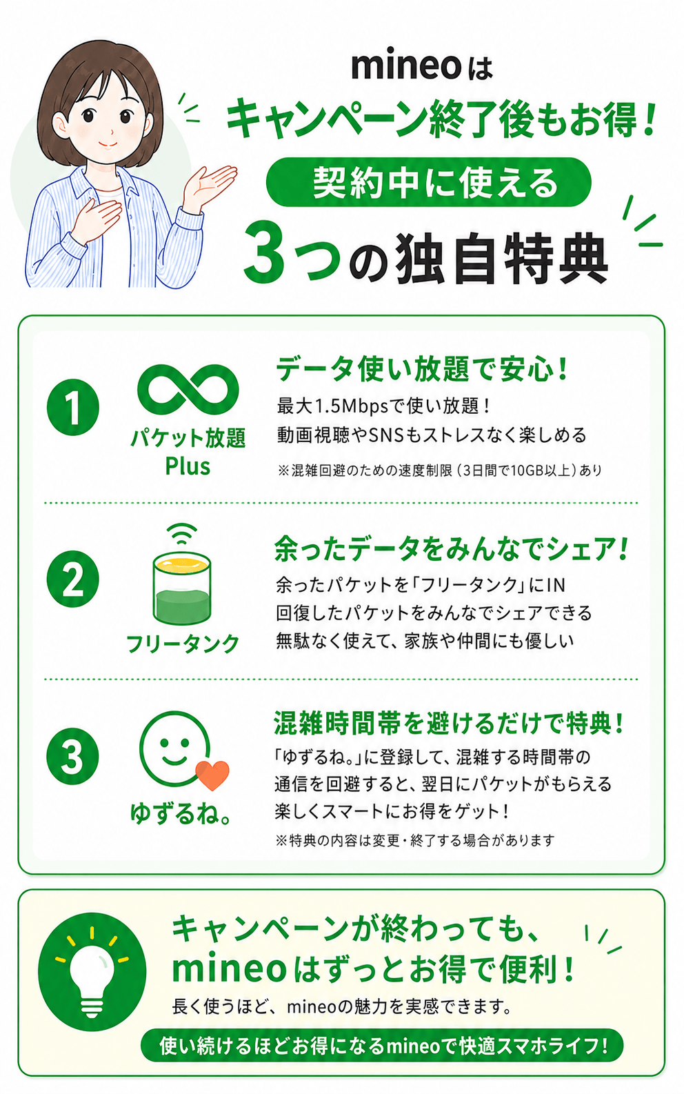 mineoはキャンペーン終了後もお得！契約中に使える3つの独自特典