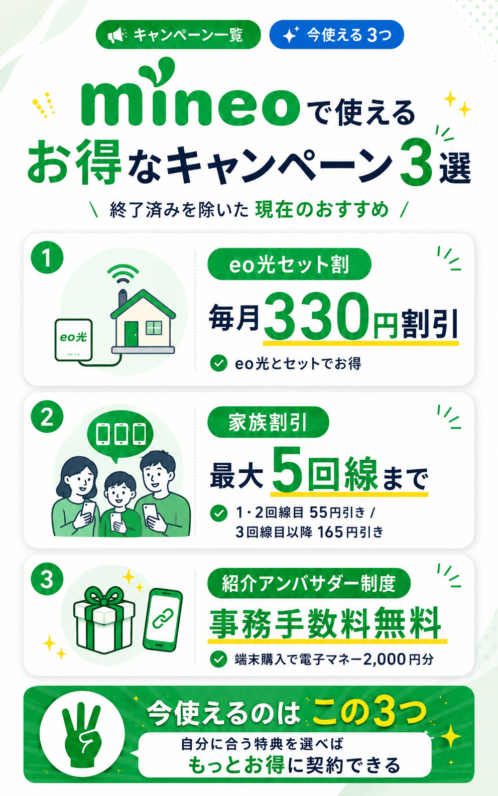 mineo最新キャンペーン一覧