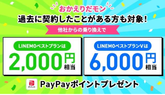 LINEMOおかえりだモンキャンペーン 