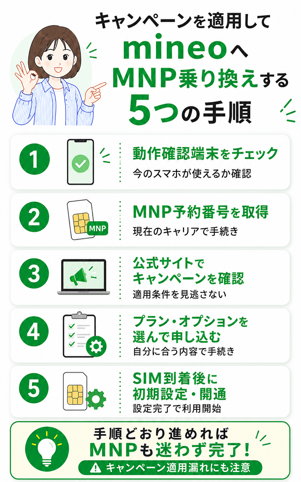 キャンペーンを適用してmineoへMNP乗り換えする5つの手順