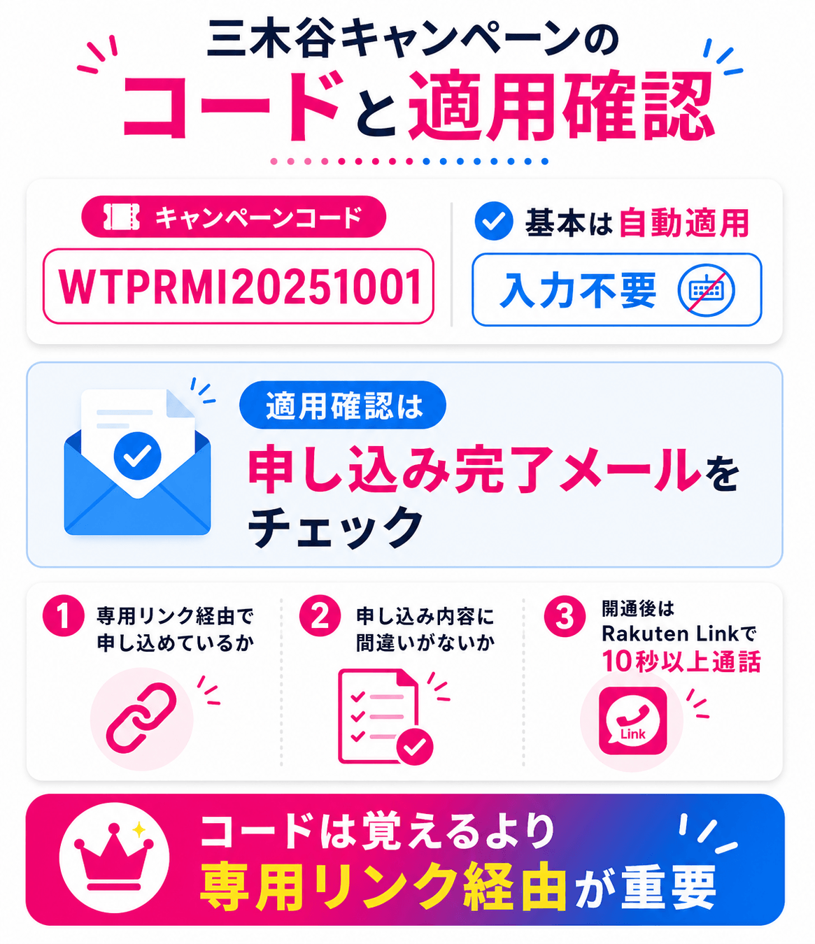 三木谷キャンペーンのキャンペーンコードや適用されたか確認する1つの方法はこれ