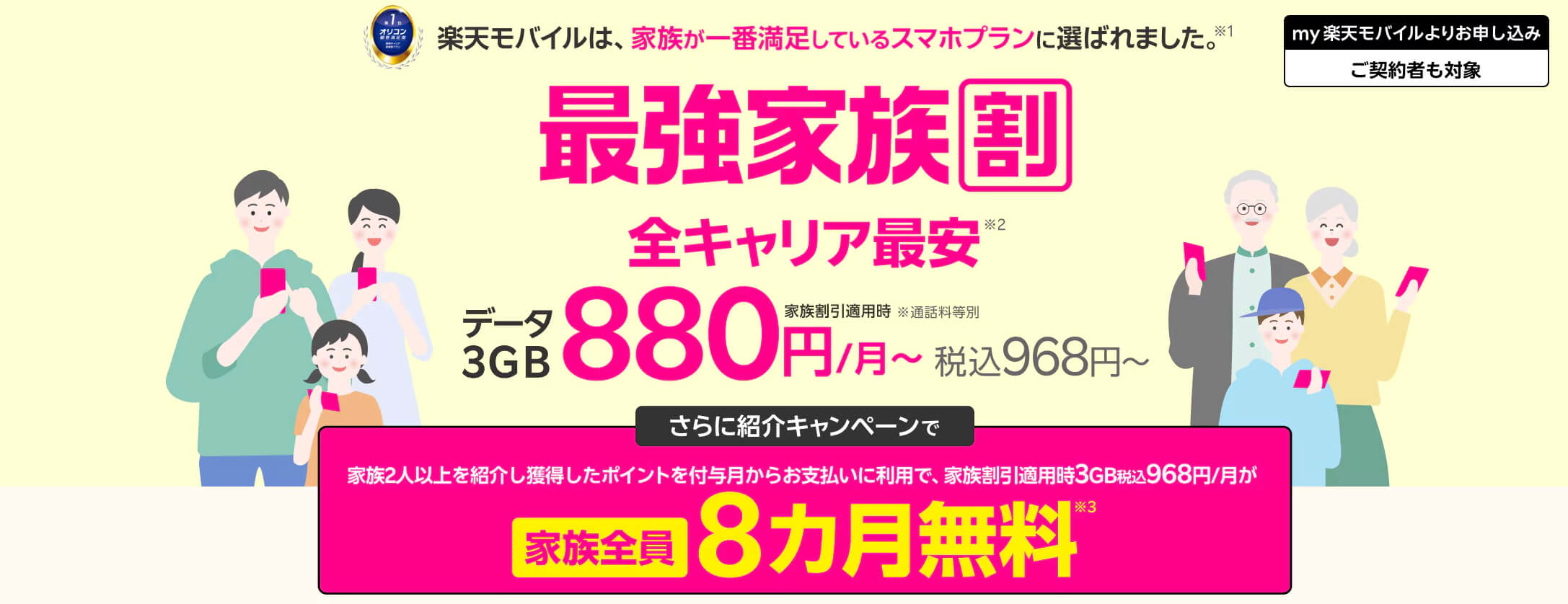 楽天モバイルキャンペーン_最強家族割