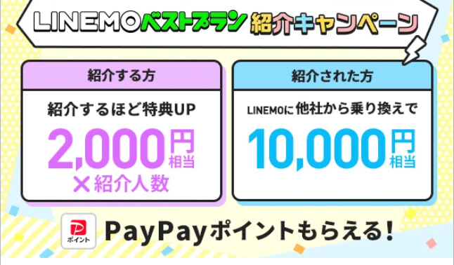 LINEMO紹介キャンペーン