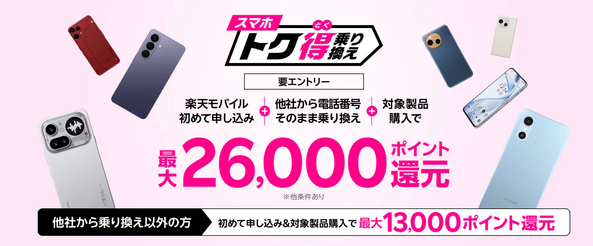 arrows Alpha購入＋他社から電話番号そのまま乗り換えで10,000ポイントプレゼントキャンペーン