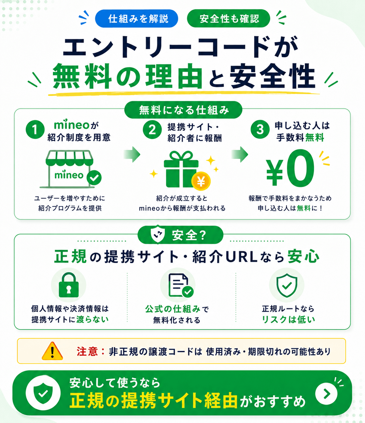 mineoのエントリーコードはなぜ無料配布されている?安全かどうかも解説