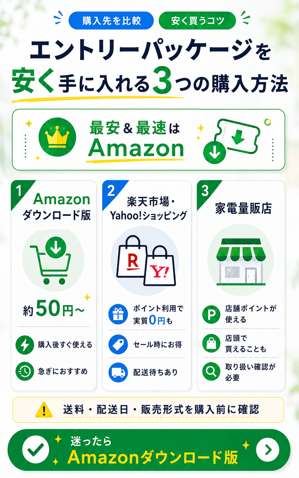 エントリーパッケージを安く手に入れる3つの購入方法