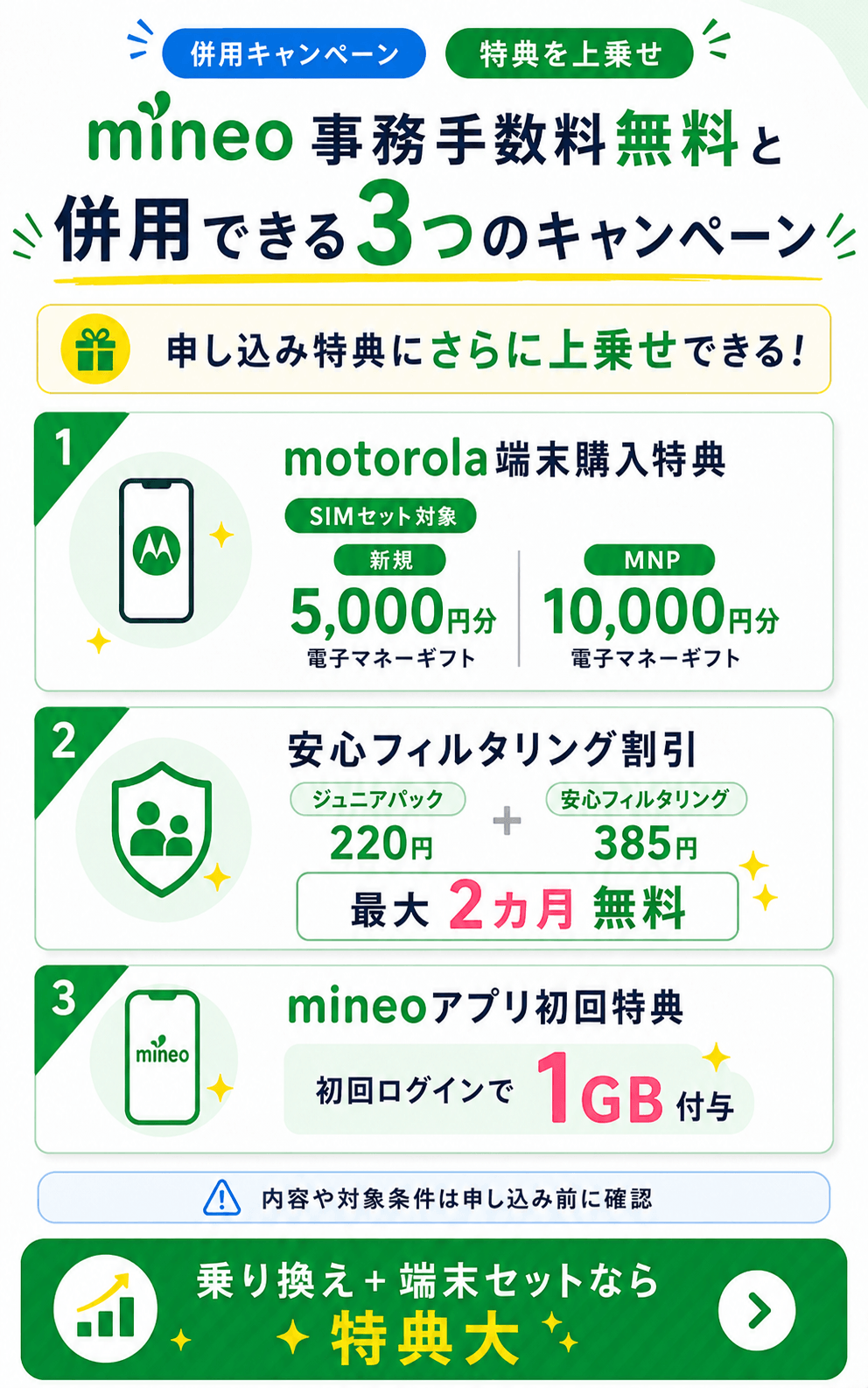 【2026年6月最新】mineoの事務手数料無料キャンペーンと併用できる3つのキャンペーン