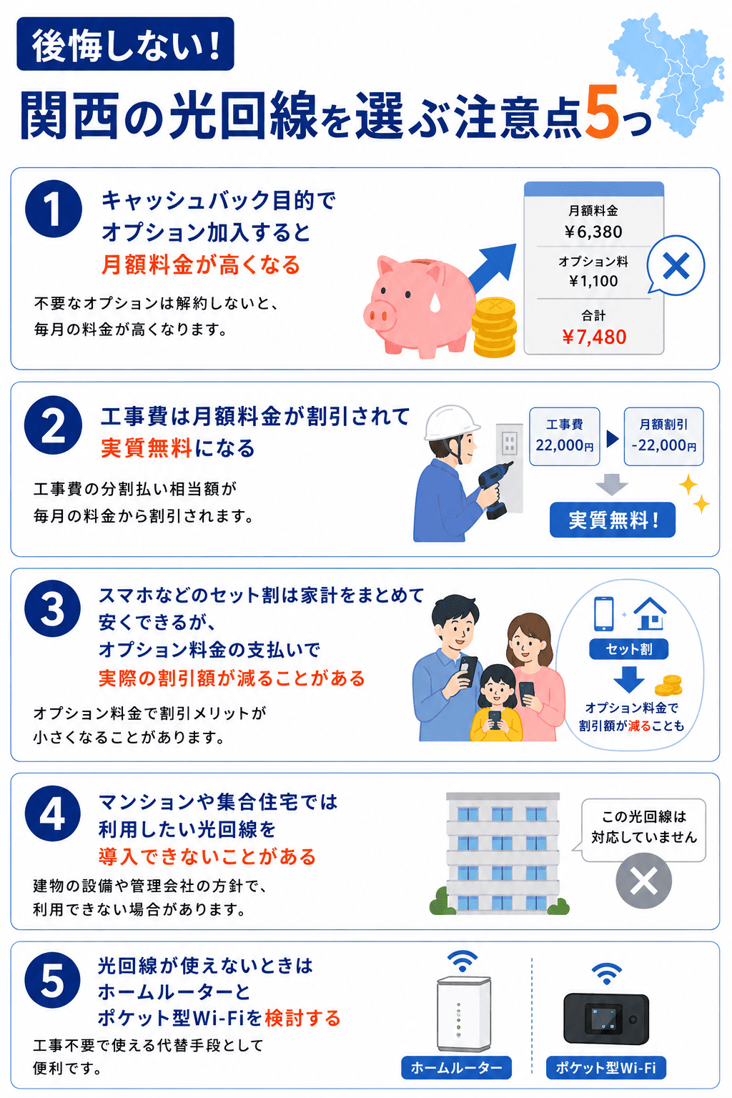 関西の光回線を選ぶ注意点5つ