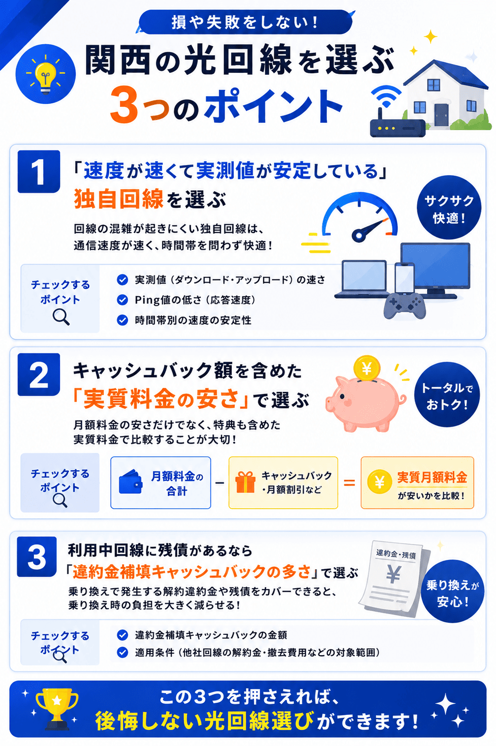 関西の光回線を選ぶポイント