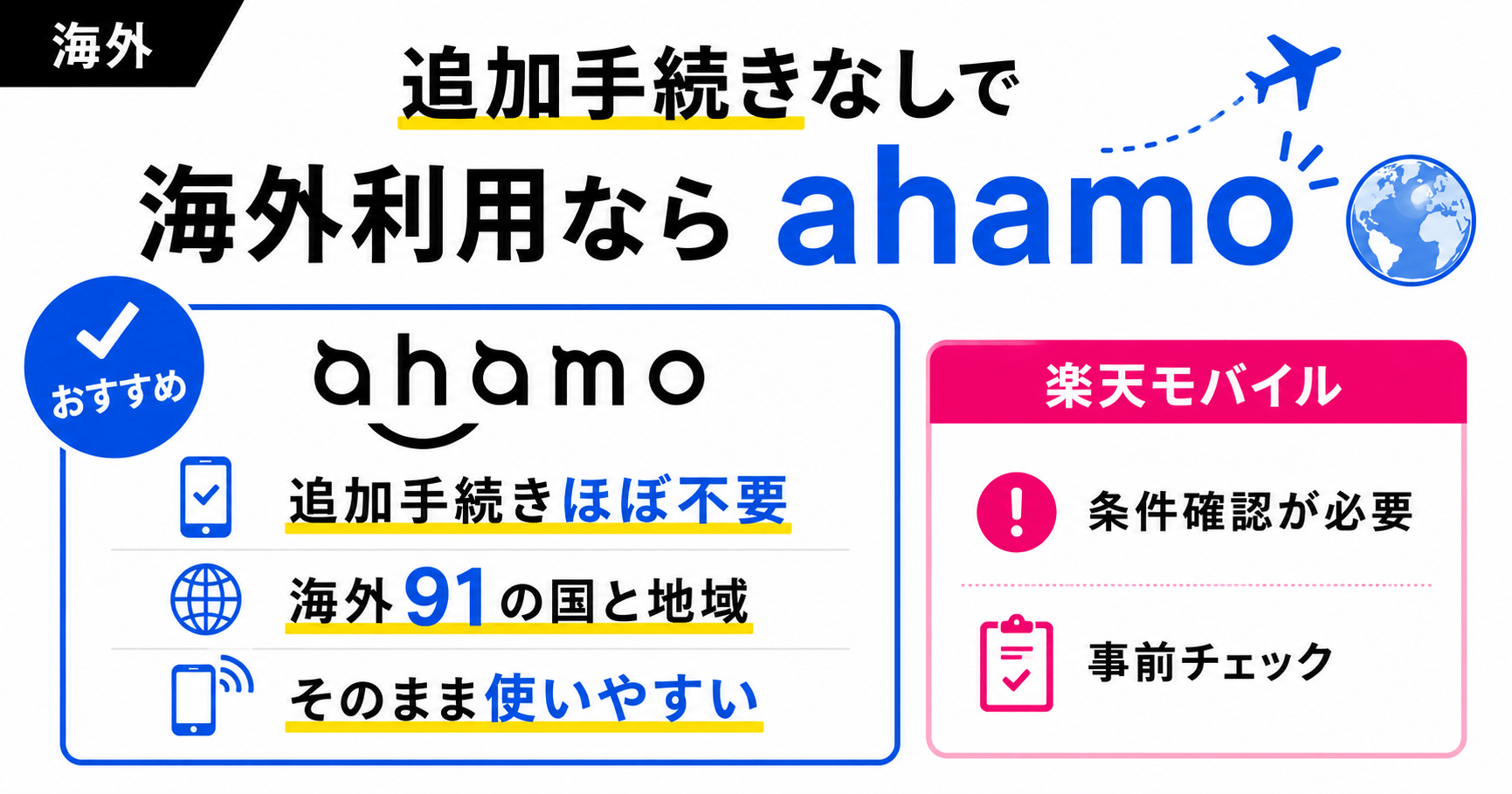比較_ahamoと楽天モバイル_海外