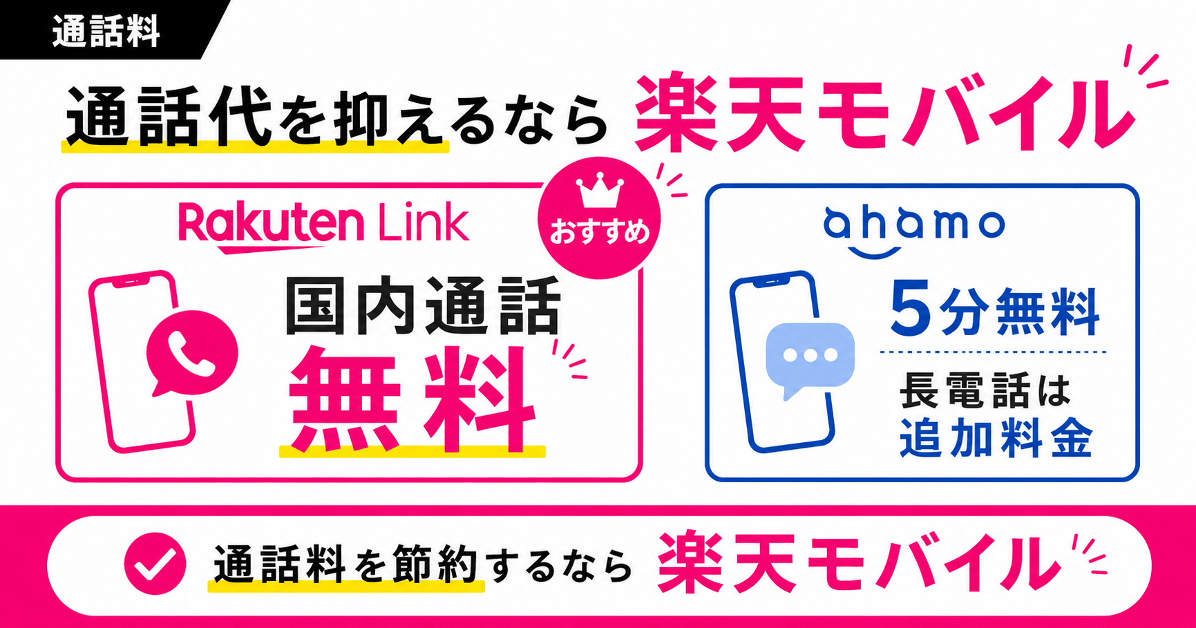 比較_ahamoと楽天モバイル比較_通話料
