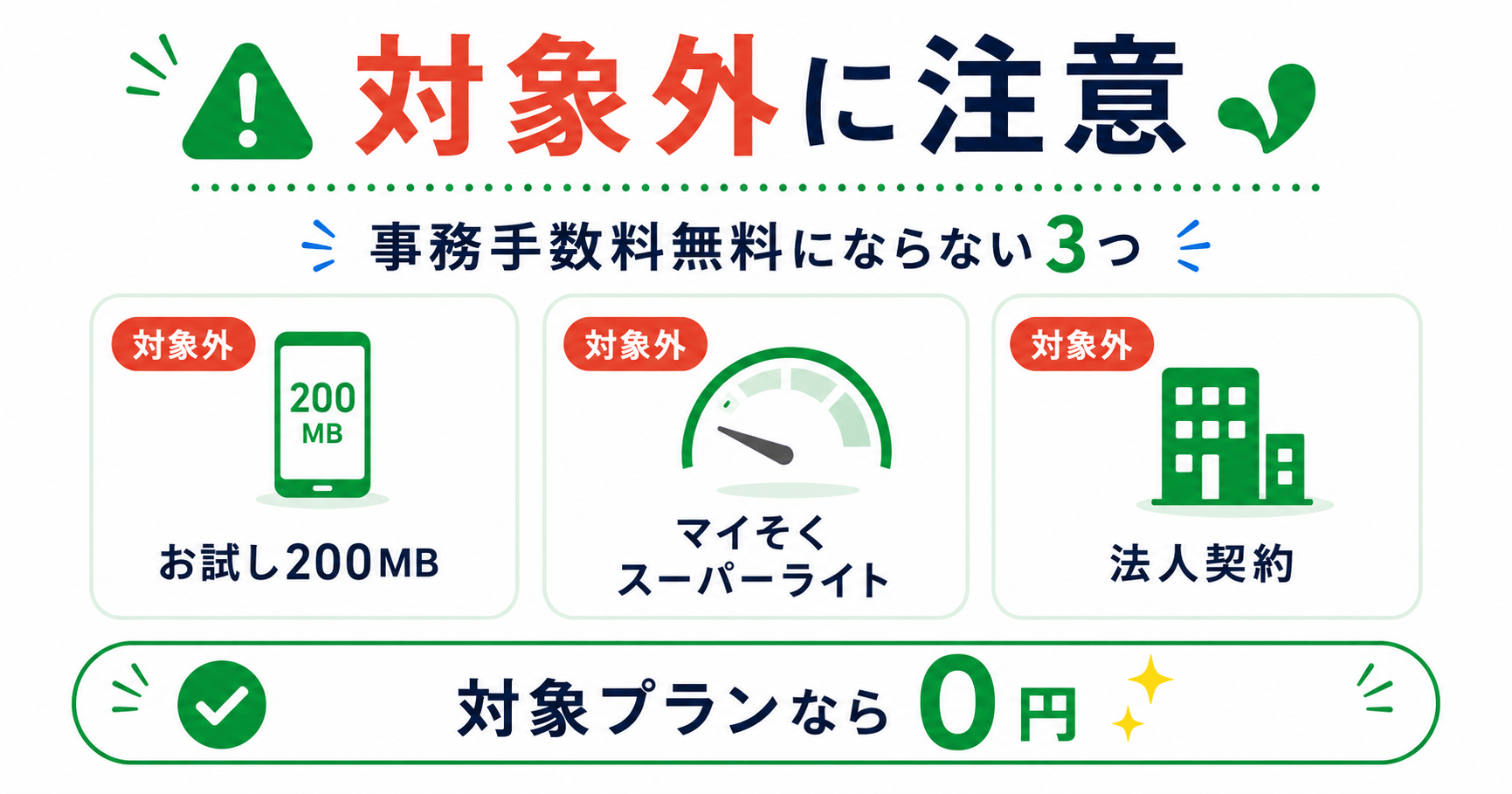 結論｜mineoで事務手数料無料にならない対象外ケース