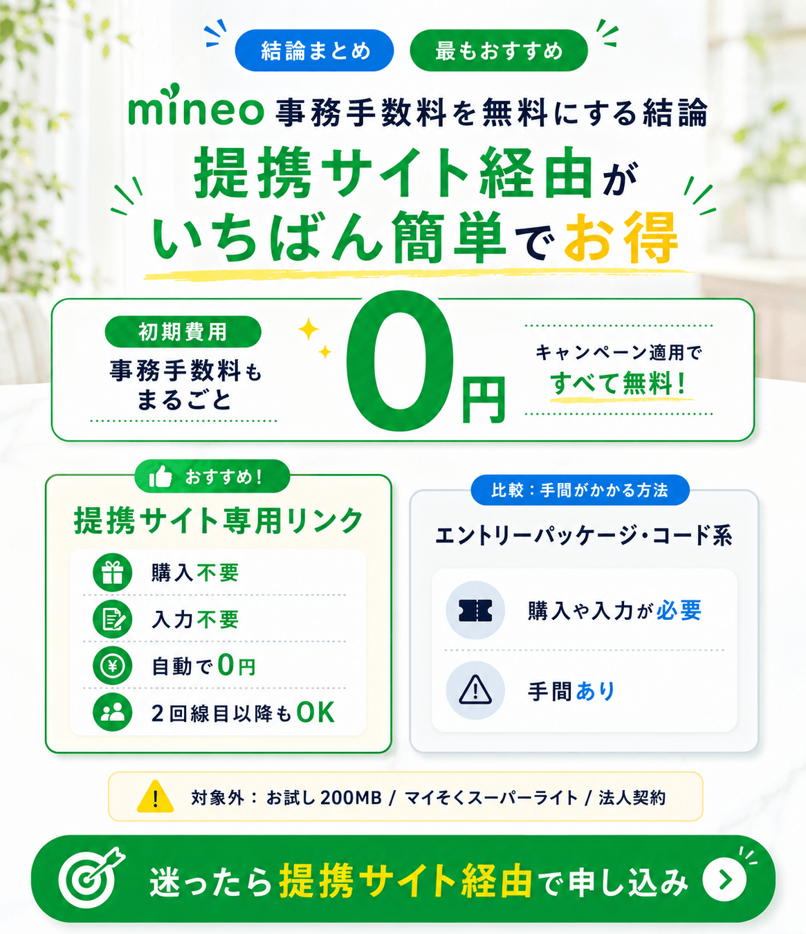 【結論】mineoの事務手数料を無料にするには、提携サイトでのキャンペーンを使って初期費用を0にするのが最も楽でお得！
