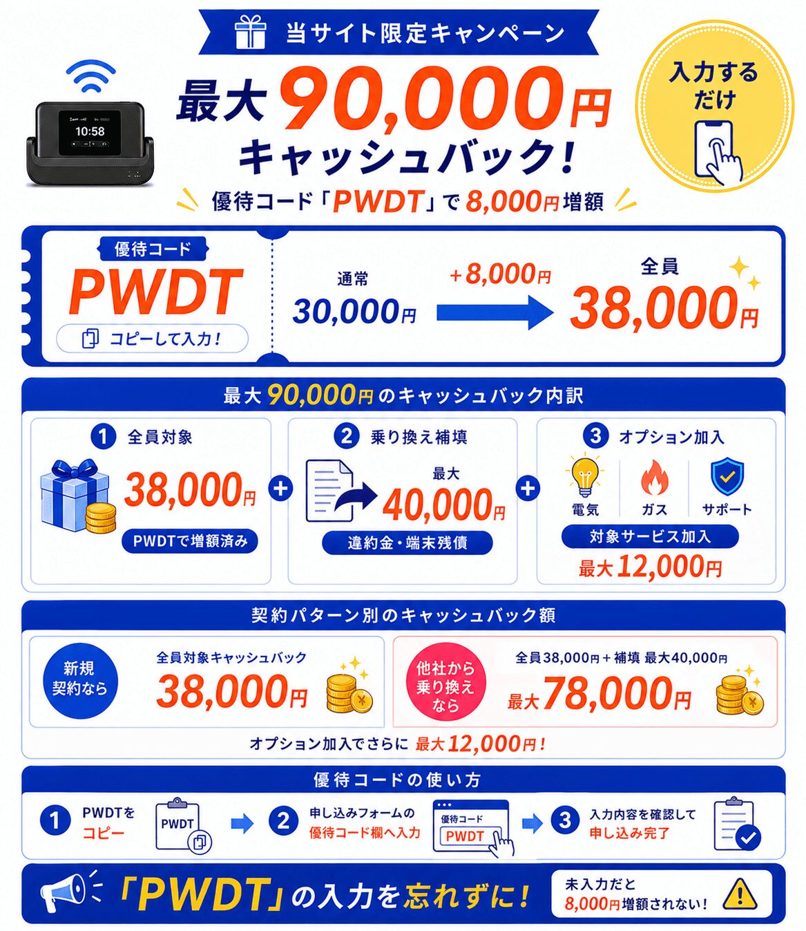 GMOとくとくBBWiMAX評判_優待コード