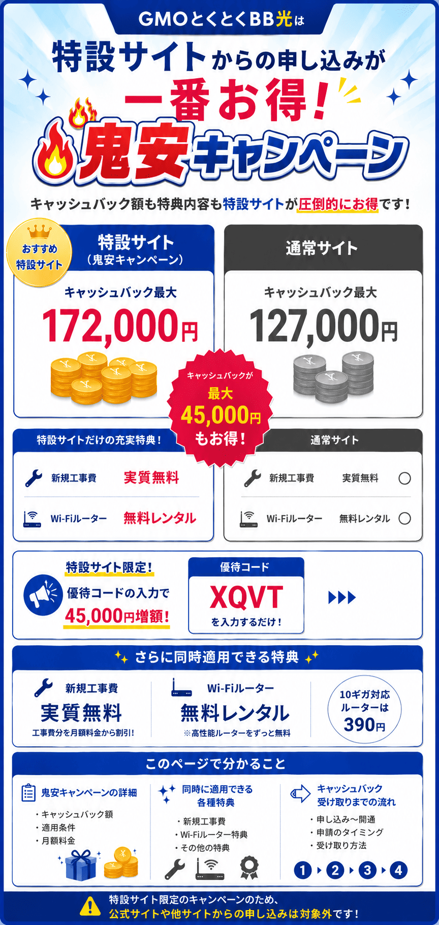 鬼安キャンペーンの詳細