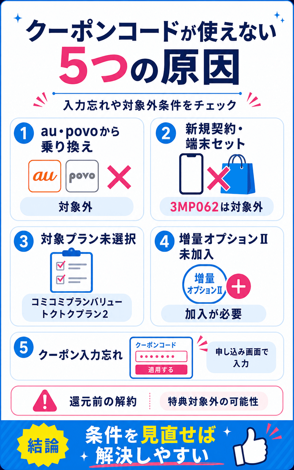UQモバイルのクーポンコードが使えない5つの原因!入力忘れや対象外条件も要確認