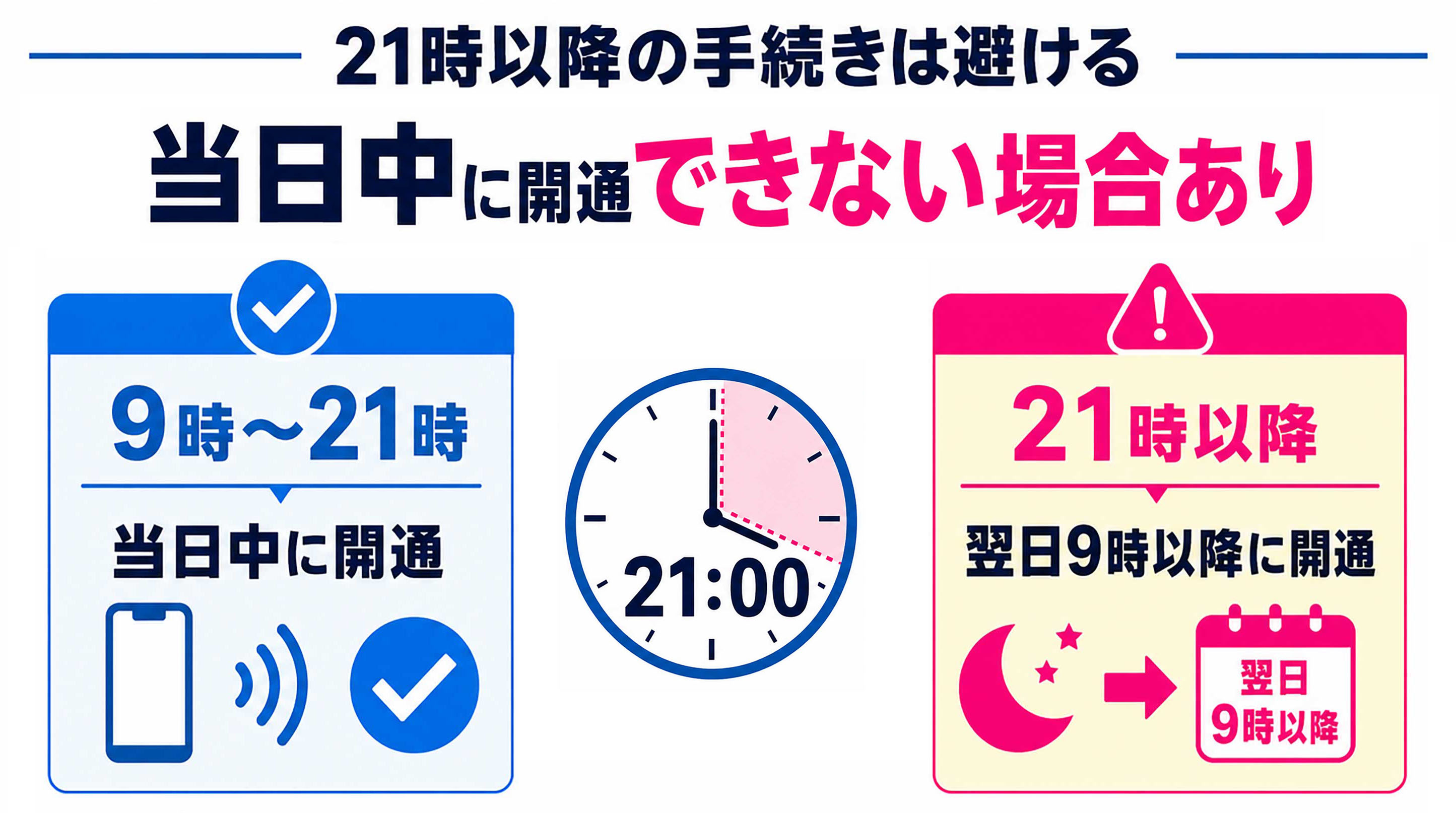 月末に乗り換える予定なら、できるだけ早めに申し込みを済ませておくと安心