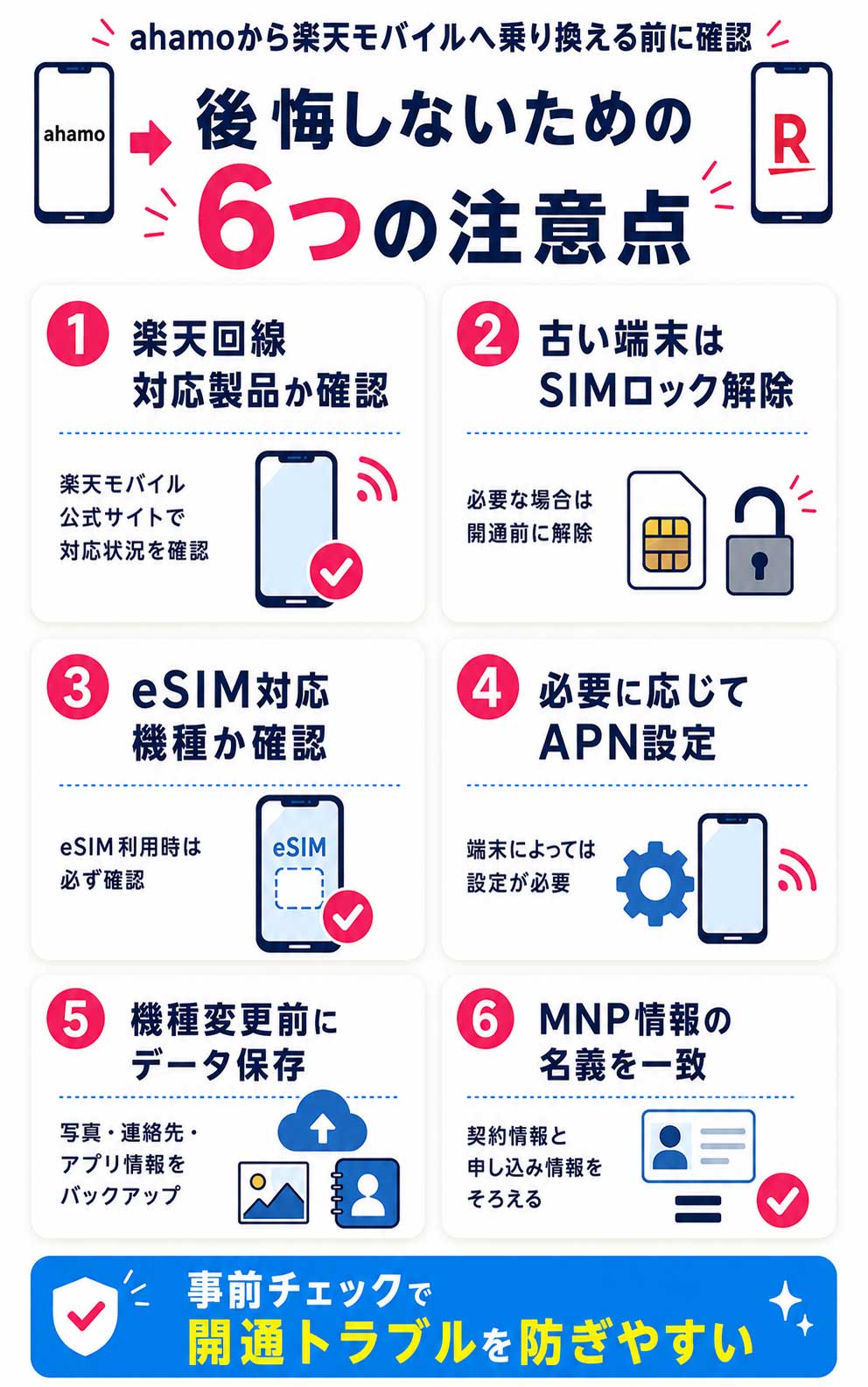 乗り換え前に確認したい6つの注意点